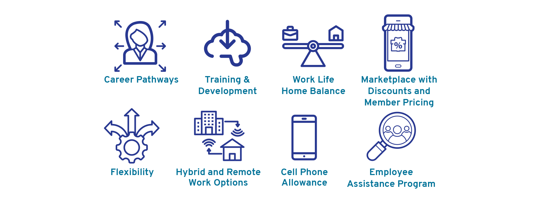 Careers - WMEP Manufacturing Solutions